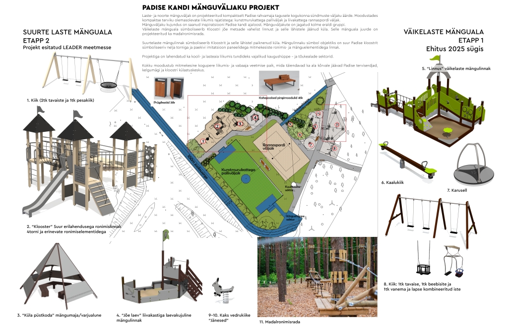 Padise mänguväljaku tutvustus koos haljastus projektiga.jpg